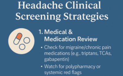 Expanding the Clinical Role of Dentists in the Evaluation of Headaches
