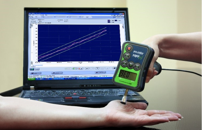 Figure 3. Pressure pain threshold. A 1 cm² probe tip with pressure rising at a constant rate until the patient first calls it painful. Two readings at each marked site, every visit.